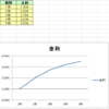 Thumbnail of related posts 159
