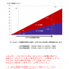 Thumbnail of related posts 104